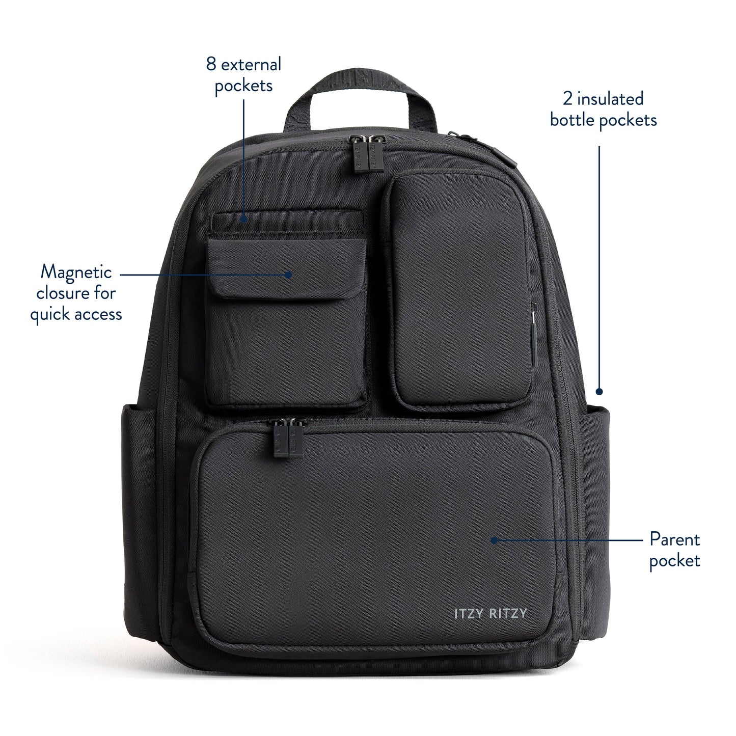 Mocha Belong Utility Backpack